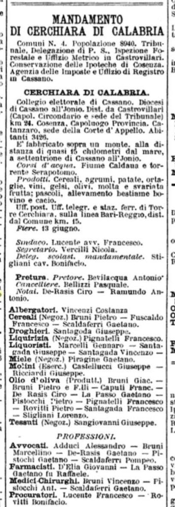 Pagina dell'Annuario d'Italia del 1894 con il Mandamento di Cerchiara di Calabria: elenco di professionisti, commercianti e istituzioni del comune