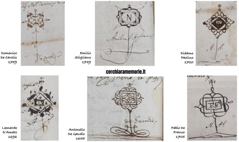 Cent'anni di notariato cerchiarese: dal 1655 al 1759
